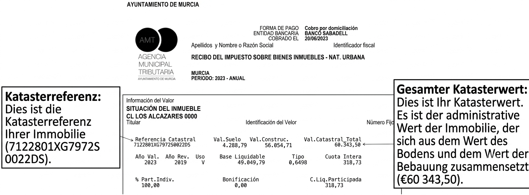 QUITTUNG FÜR DIE GRUNDSTEUER DER STADT MURCIA