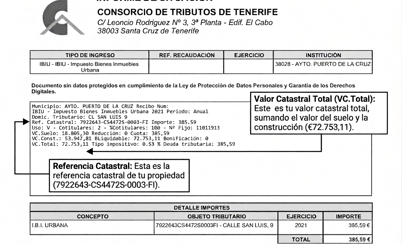 RECIBO DE IBI CONSORCIO TRIBUTOS TENERIFE