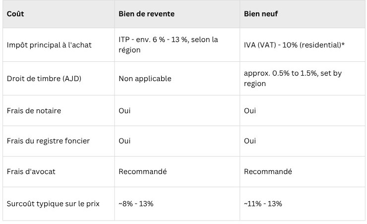 FR - ITP blog 1.jpg
